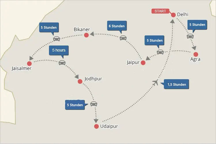 Indien Reiseroute Karte-2 Woche