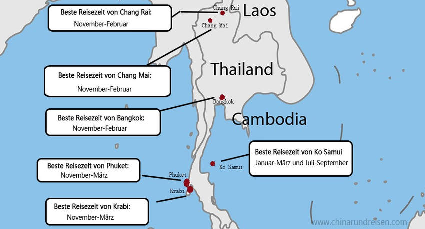 Beste Reisezeit Thailand