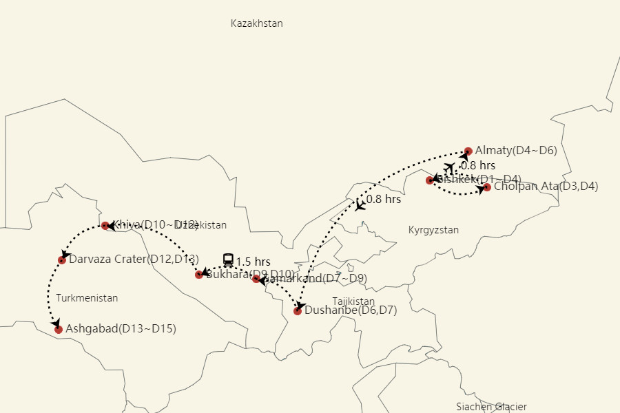 Zentralasien Reise Route